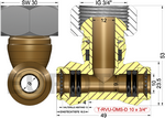 description
